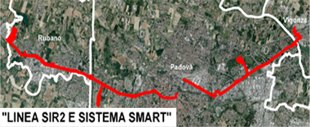Linea Sir 2 e Sistema SMART
