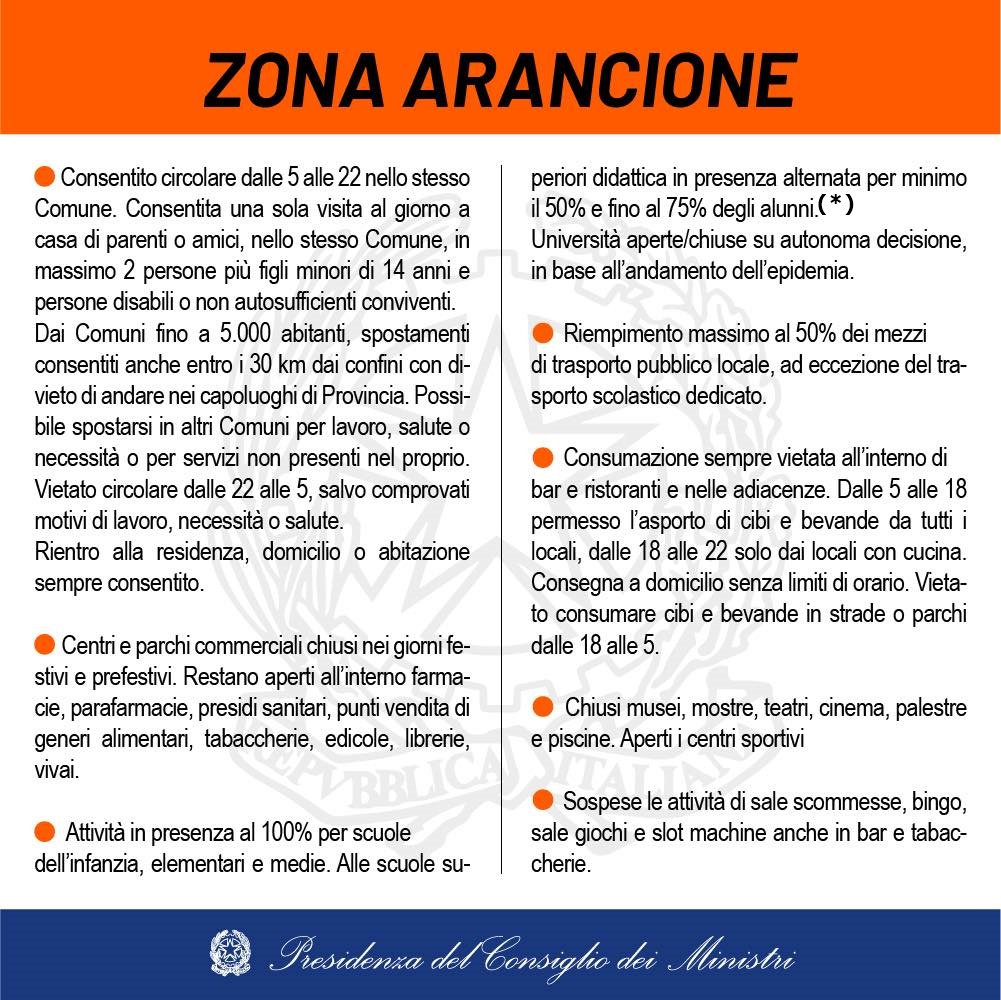 Coronavirus - ultime disposizioni zona ARANCIONE dal 16 gennaio 2021